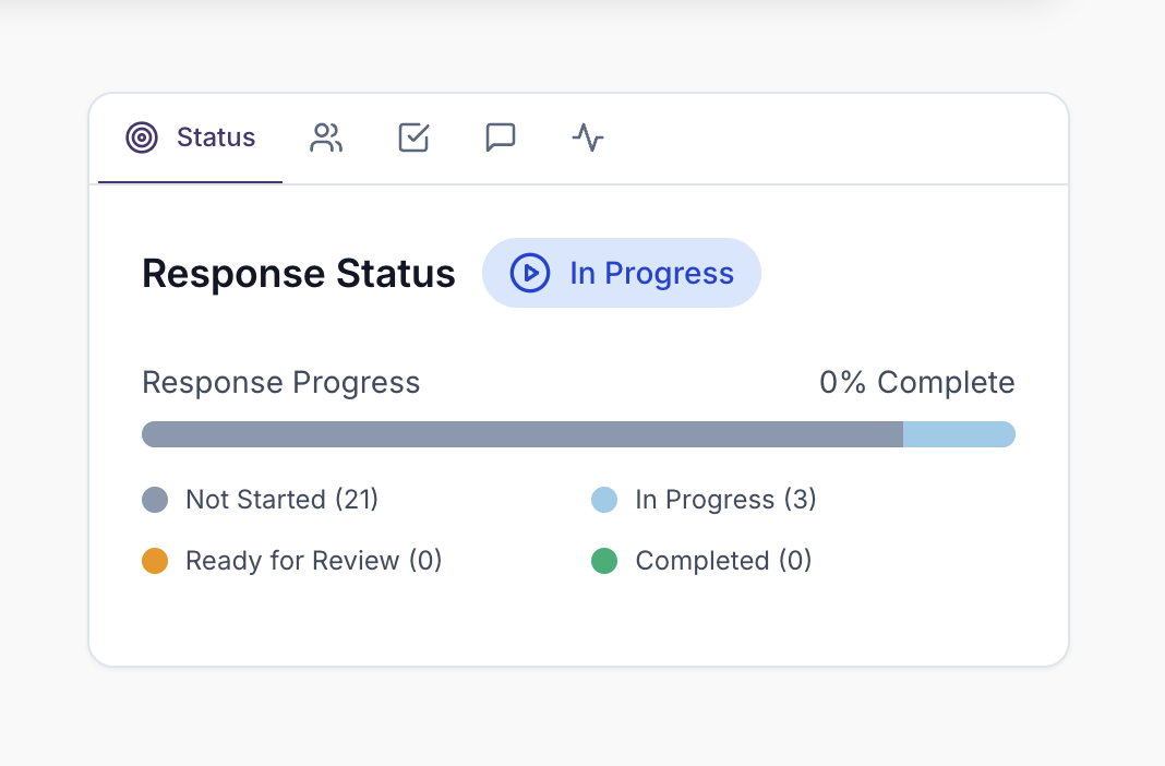 One Workspace for Everything