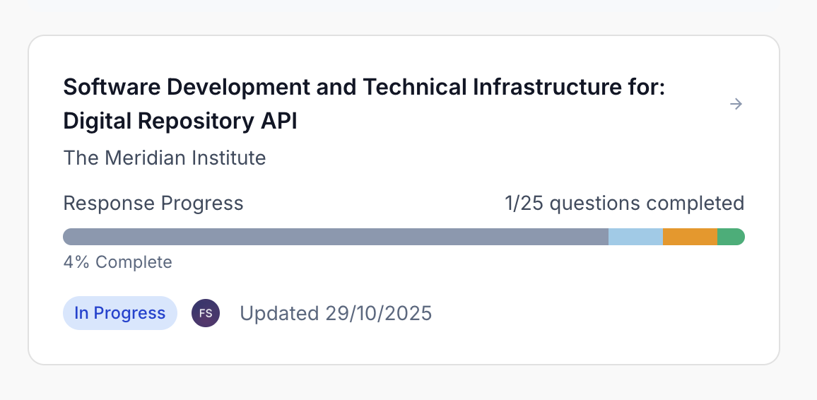 Question Status Tracking