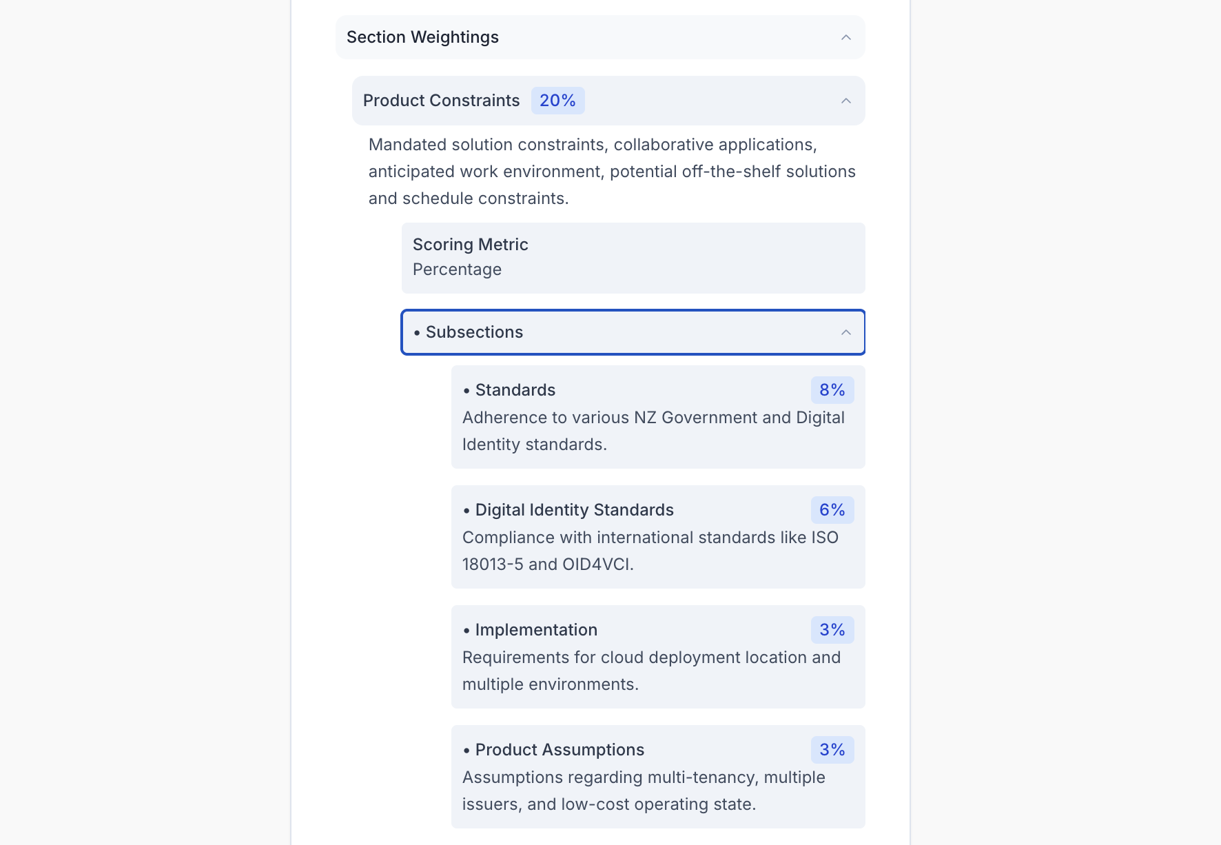 Automatic Scoring Analysis