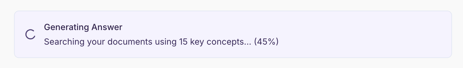 Smart Content Discovery